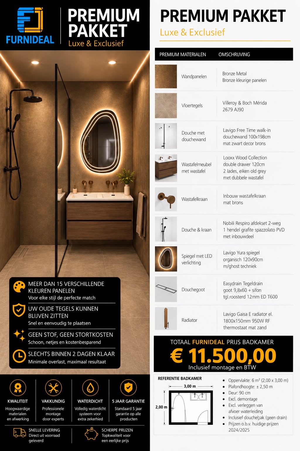 Premium badkamer met bronskleurige wandpanelen, dubbele wastafel en organische LED-spiegel
